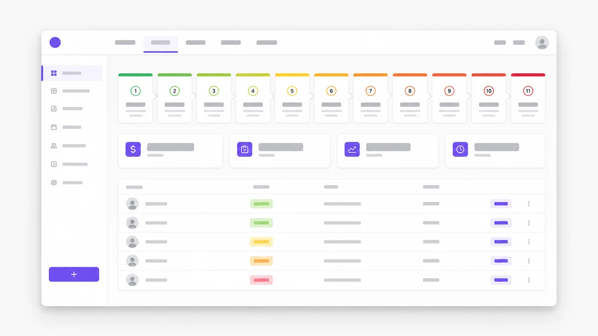Dashboard mockup of the COGNITEX pipeline cockpit with 11 stages and bottleneck scoring.
